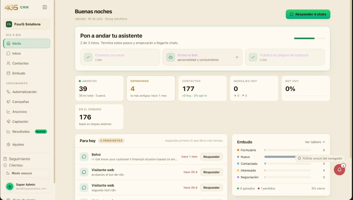 FourG CRM — inbox omnicanal